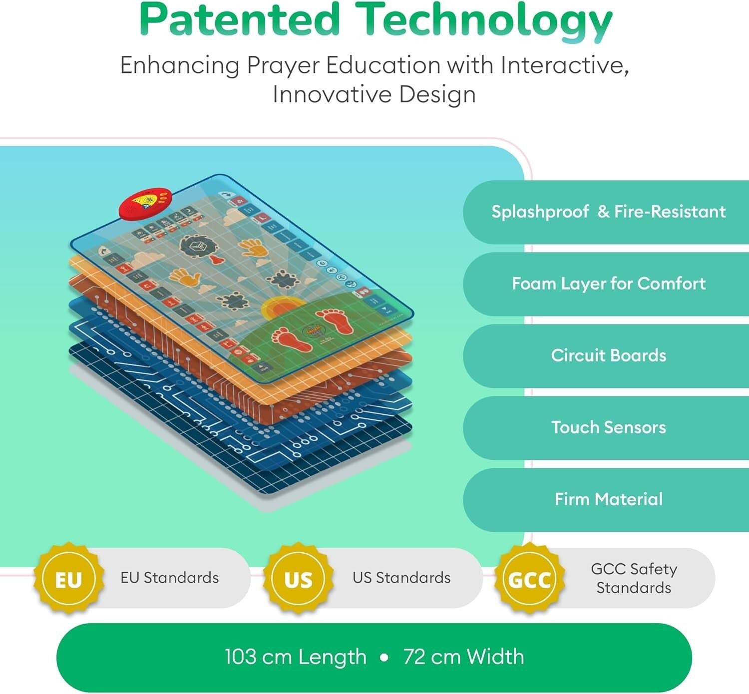 Interactive Educational Prayer Mat for Kids - Learn Salah with Fun Designs