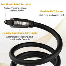 Load image into Gallery viewer, High-Quality 200 Ft Optical Audio Cable - Perfect for Home Theater &amp; Gaming