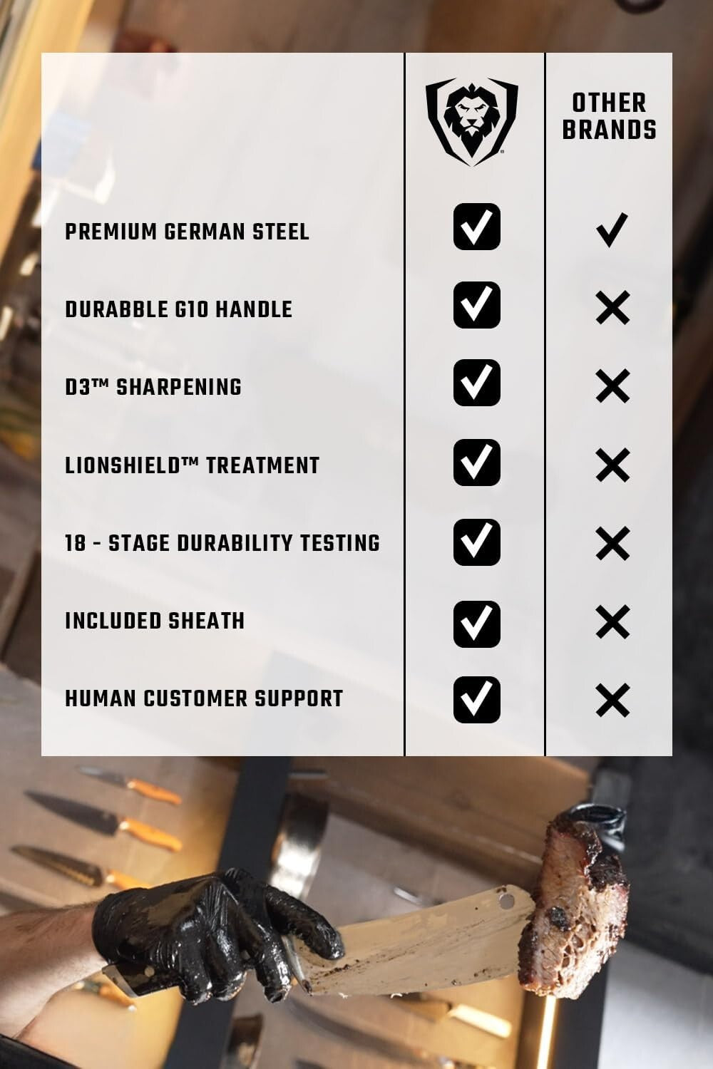 Versatile 8-Inch Kitchen Knife - Gladiator Series Cleaver with Ergonomic Handle