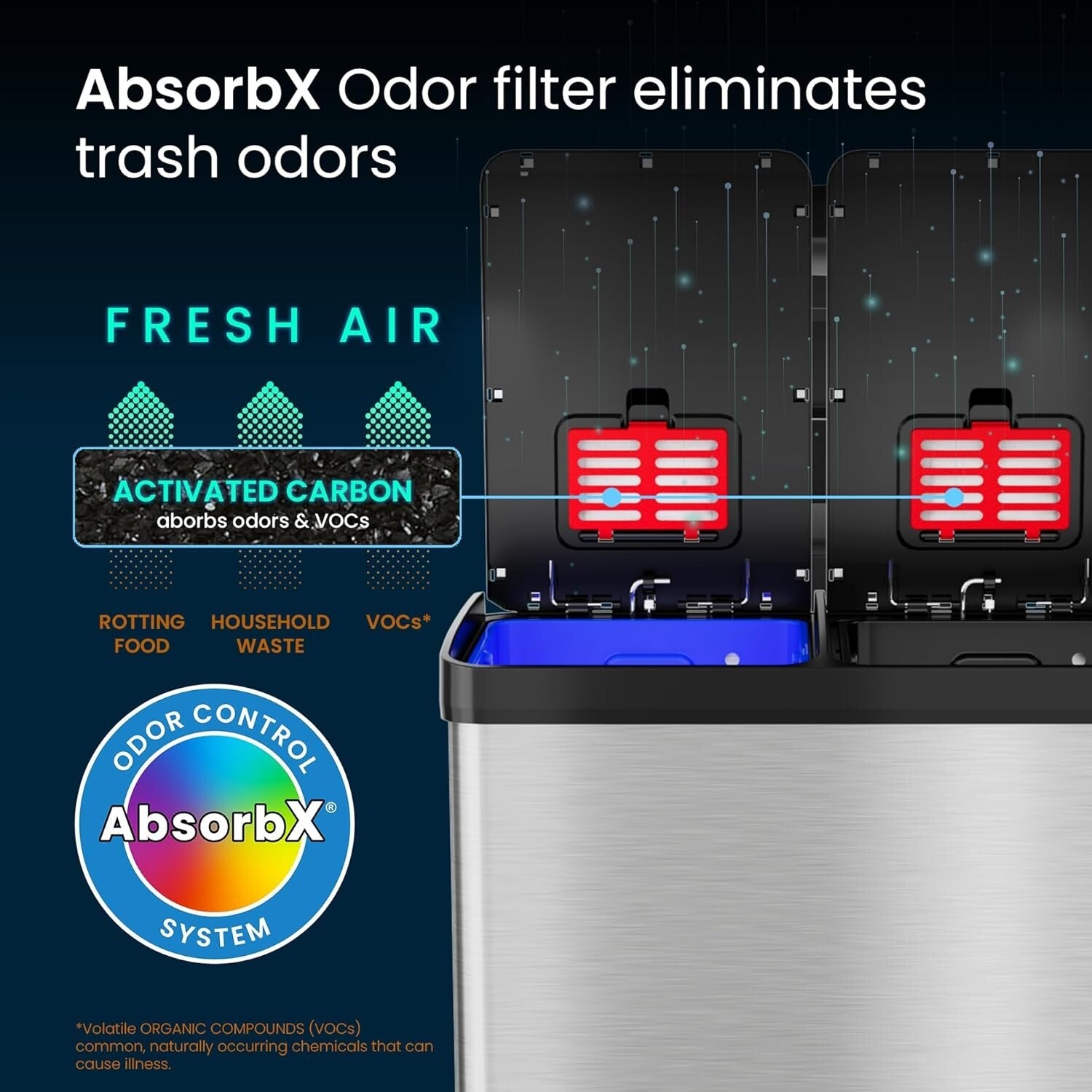 Elegant 16-Gallon Stainless Steel Dual Trash Can & Recycling Bin with Soft-Close