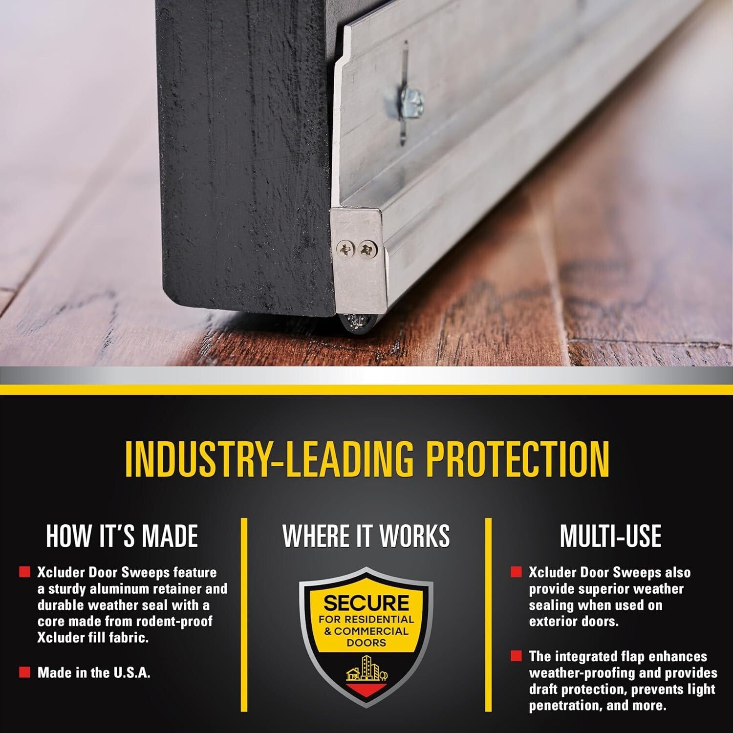 36-Inch Rodent Proof Door Sweep - Effective Pest Prevention & Weather Seal