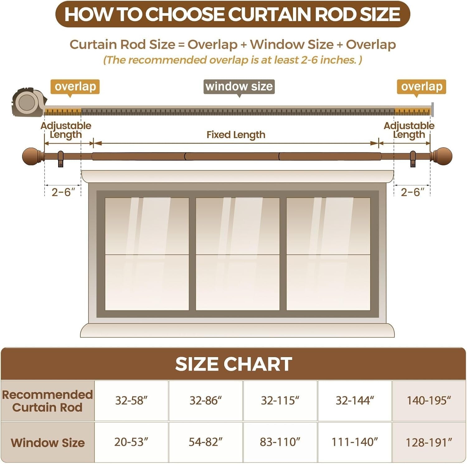 Elegant Antique Bronze Curtain Rods 120-170 Inches, Decorative Finials