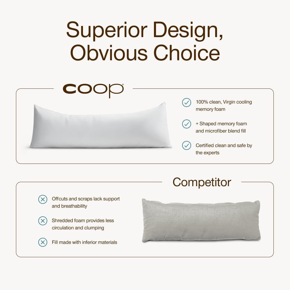 Full Body Support Pillow 18x52 for Pregnancy & Side Sleepers - Cool+ Adjustable