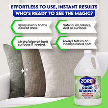 Load image into Gallery viewer, Unscented 128 Oz Advanced Odor Destroyer - Non-Toxic, Biodegradable Formula