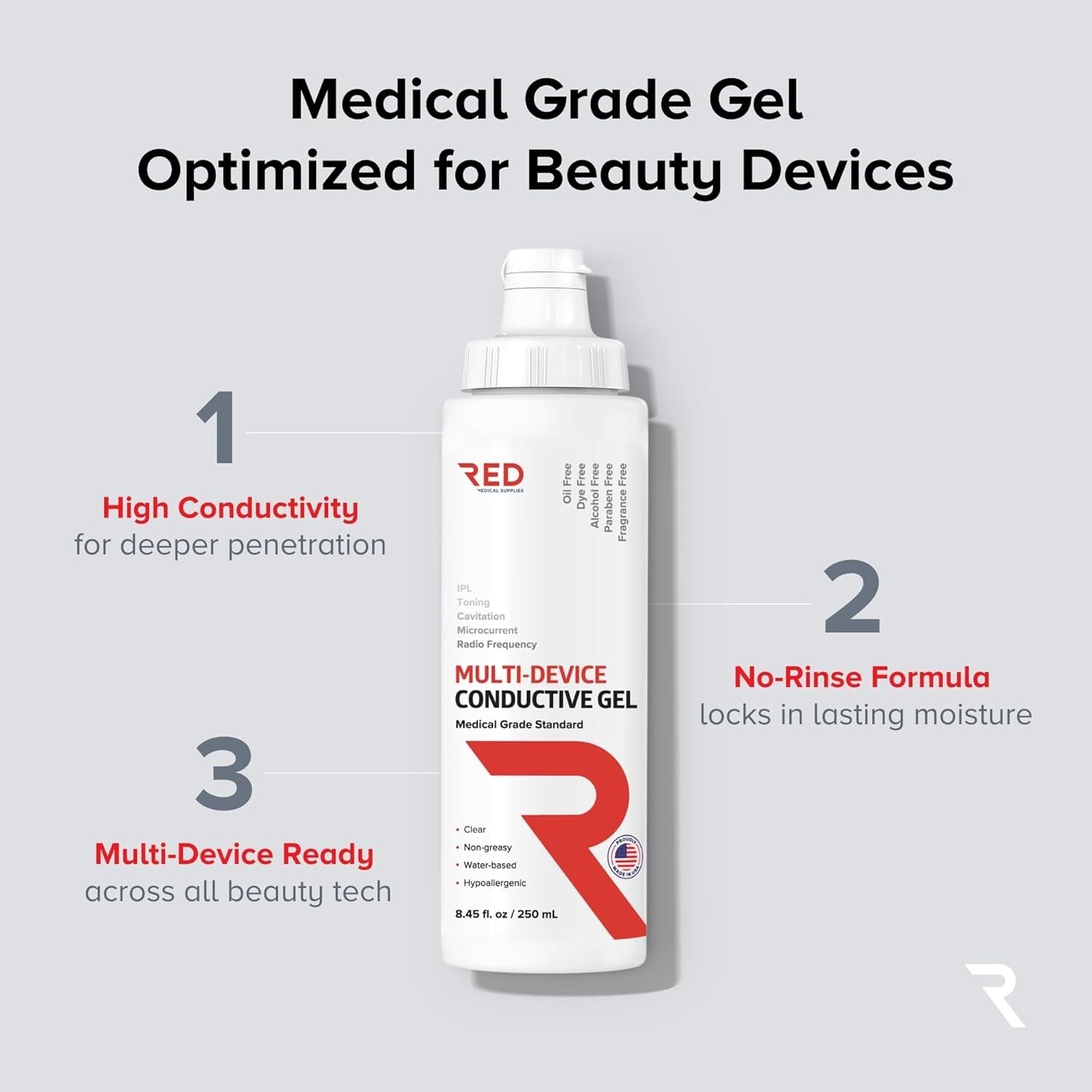 1.3 Gal Conductive Gel for Cavitation, Body Sculpting & IPL - Unscented Formula