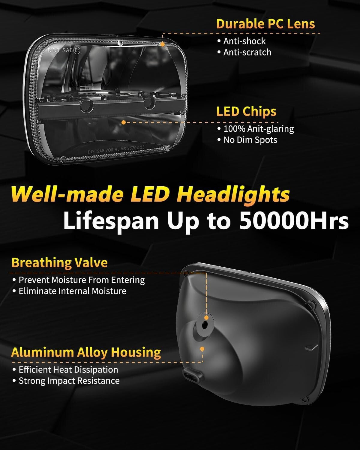 105W LED Headlight Pair for Jeep Wrangler YJ Cherokee XJ 5x7 Inch - DOT Approved