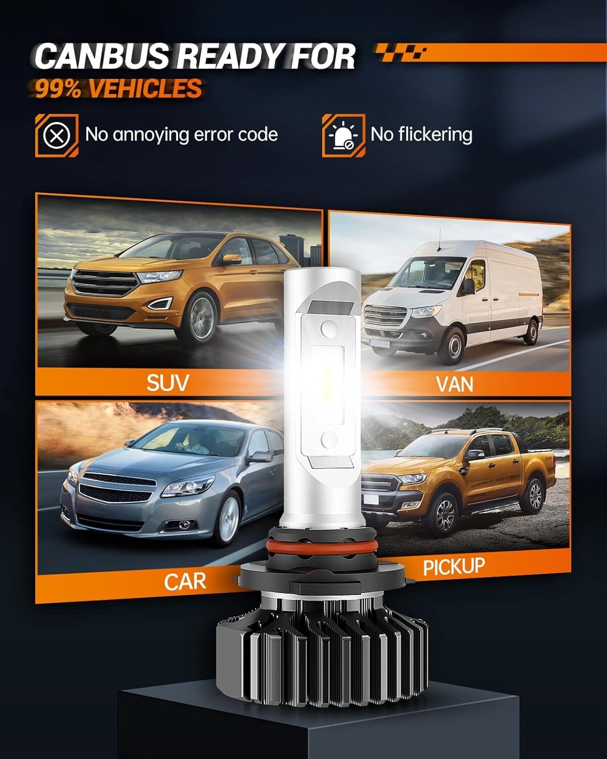 Ultra-Bright 22000LM Fog Lights HB4 - Safe Driving with Anti-Flicker Technology