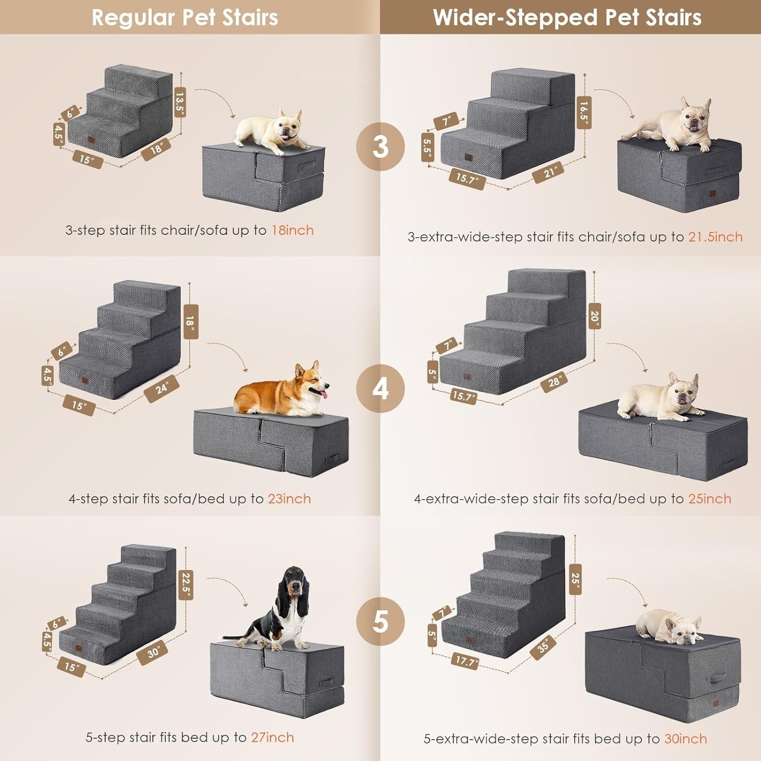 Portable 4-Step Dog Stairs for Small Dogs - Indoor Pet Steps with Washing Cover