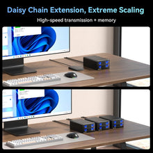 Load image into Gallery viewer, High-Speed Aluminum Dual Bay Drive Enclosure with Silent Cooling &amp; Expansion