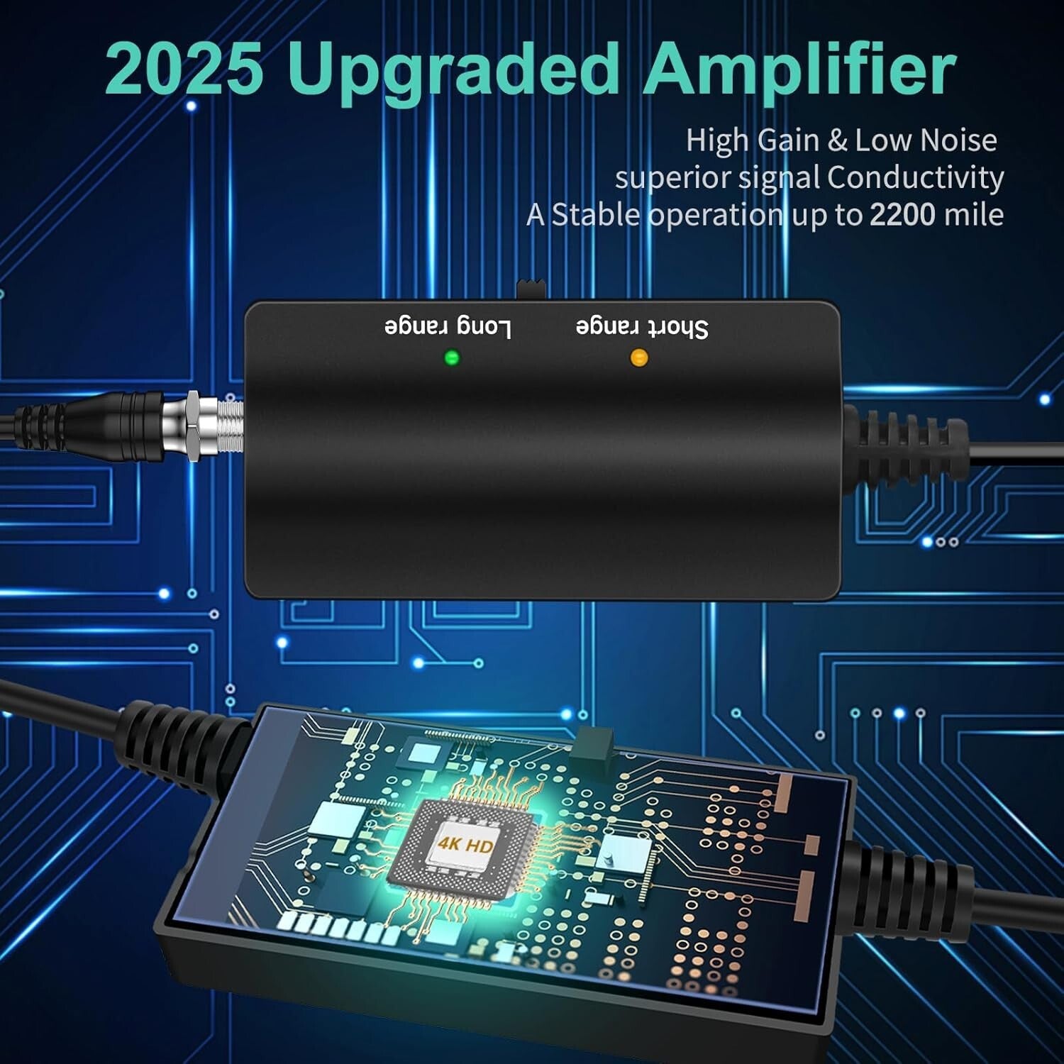 Revolutionary 2025 TV Antenna - 360° Reception & 2200 Miles Coverage, All TVs