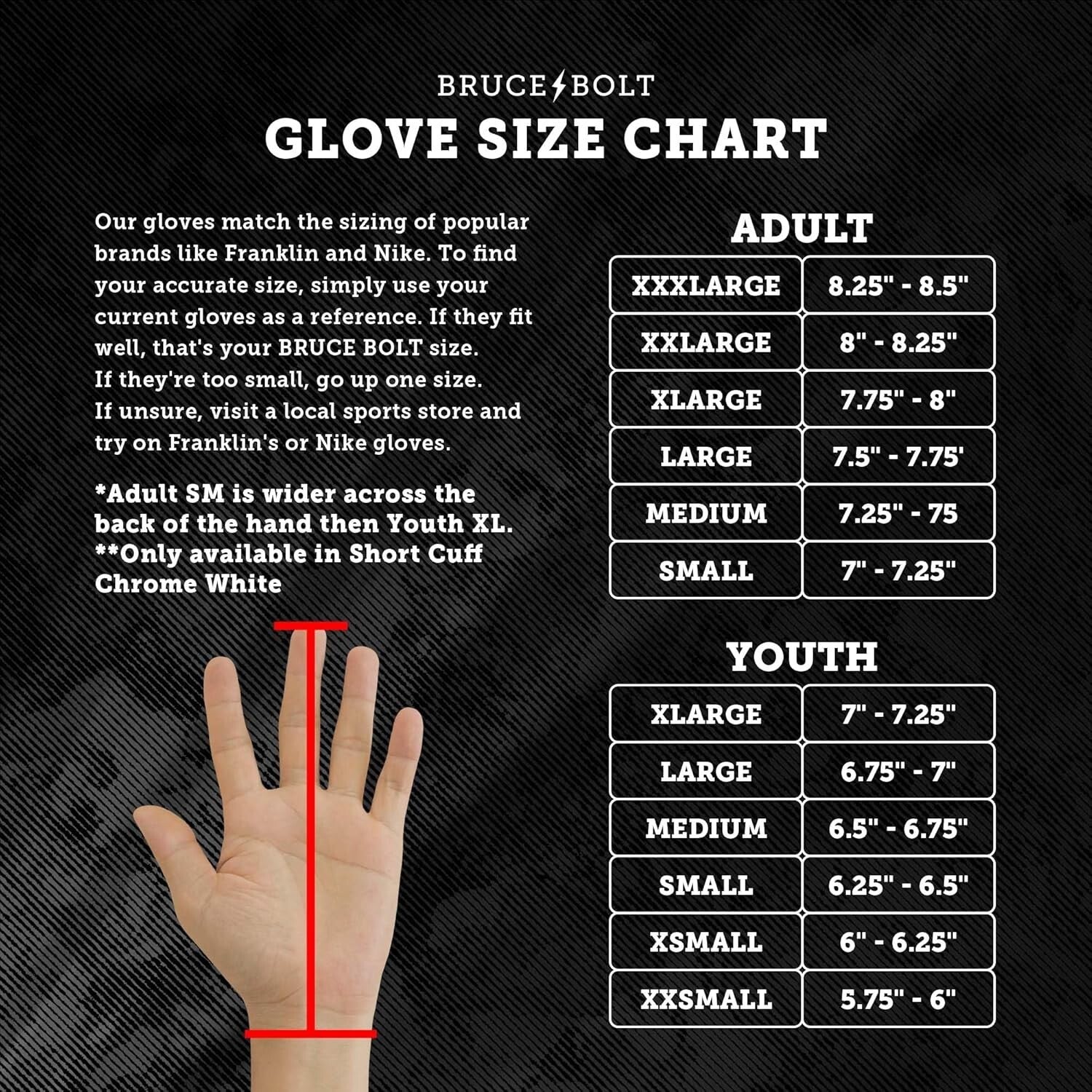 Chicago Cubs Signature Series Batting Gloves - Double Reinforced Leather Support