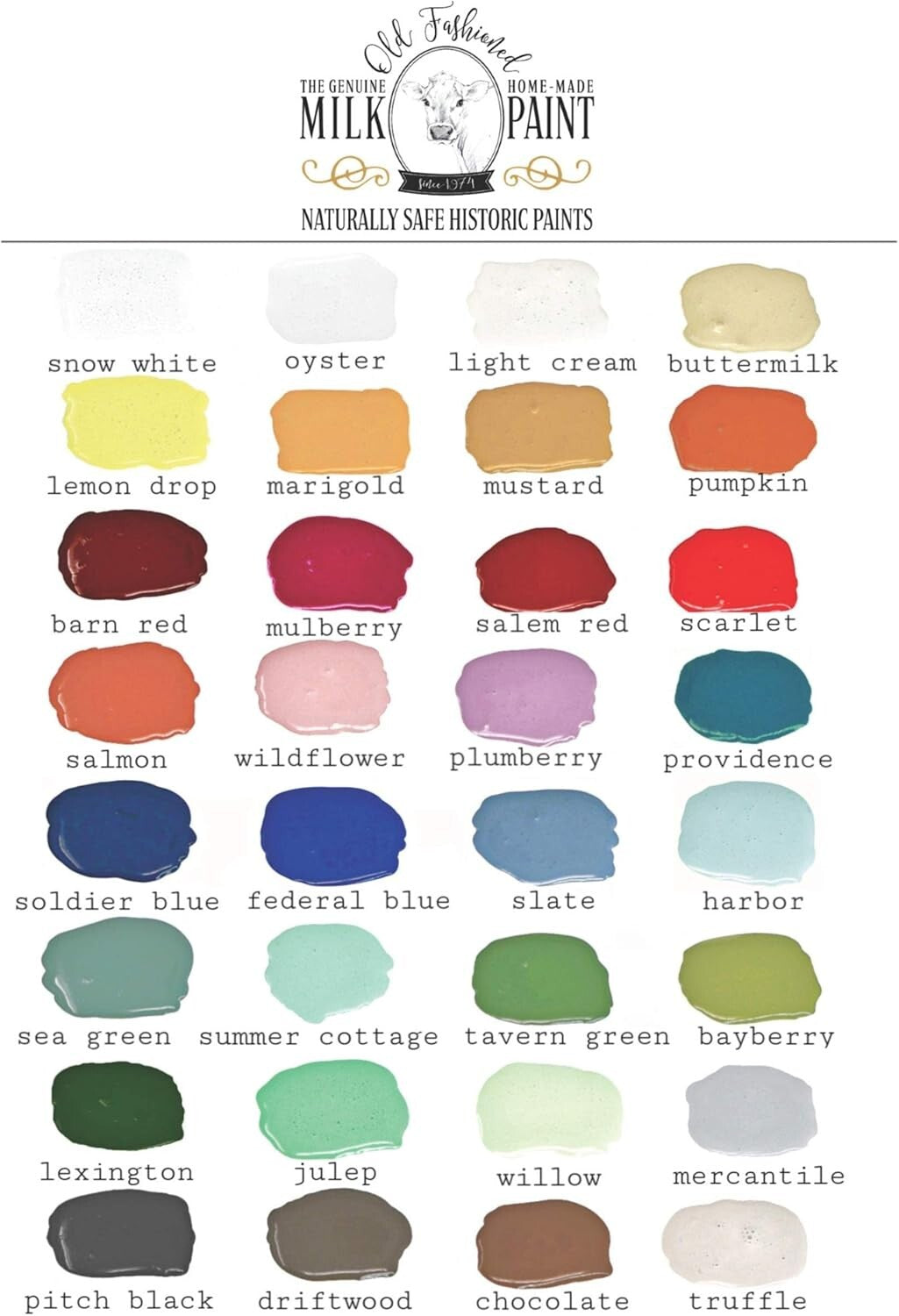 1 Gallon of Matte Milk Paint - Bayberry Green for Antique Furniture Style