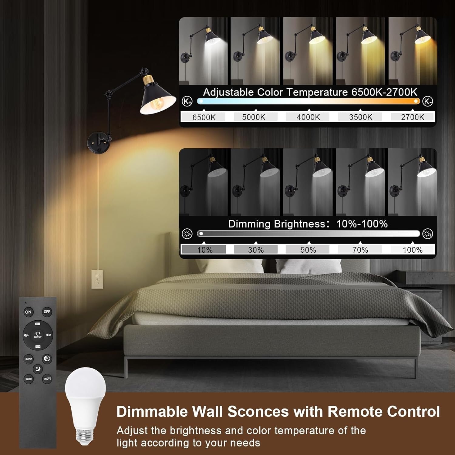 2-Pack Dimmable Wall Sconces with Adjustable Color & Remote - Black Metal Finish