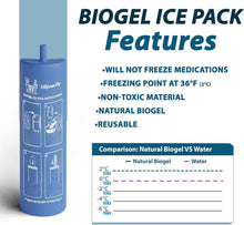 Load image into Gallery viewer, Compact Insulin Cooler Case with Biogel Ice Pack - Travel Friendly &amp; Reusable