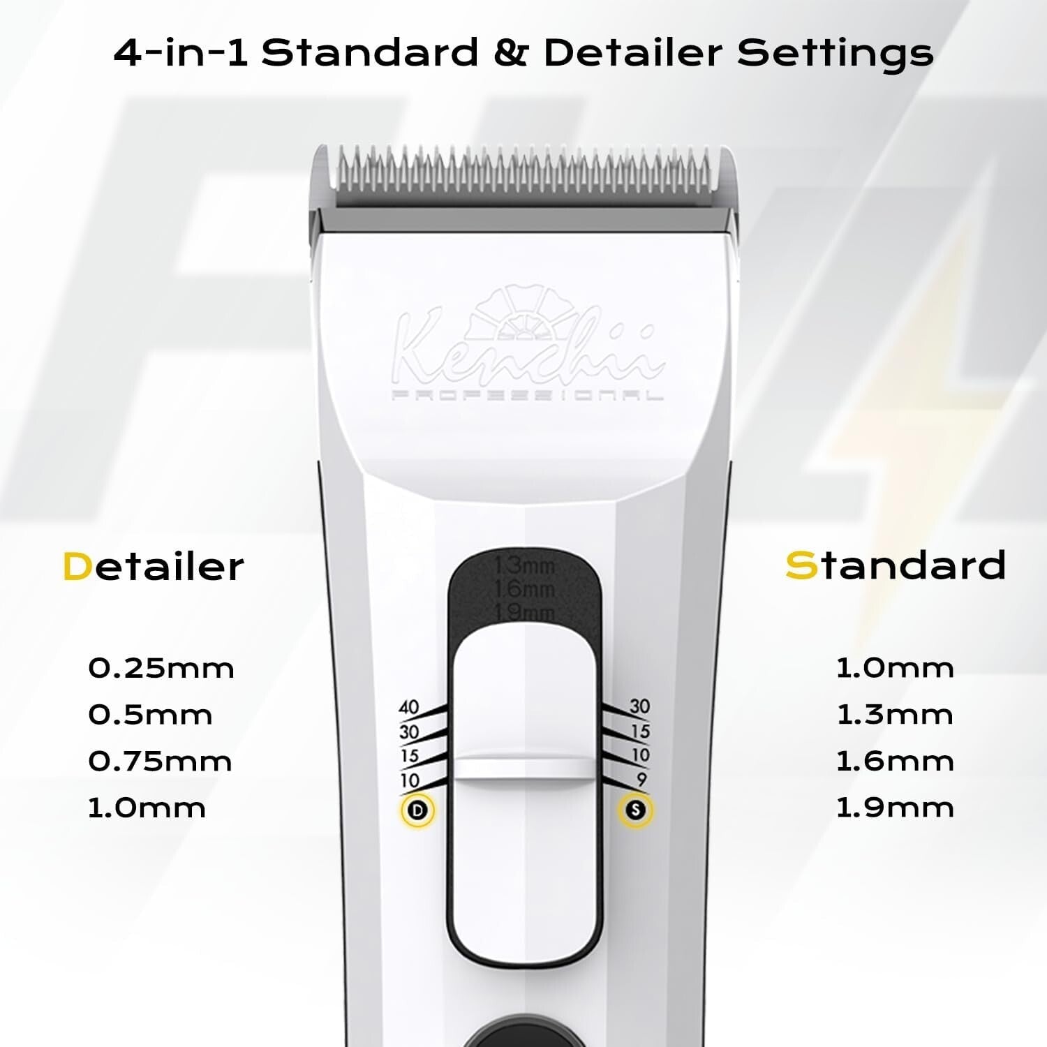 4-in-1 Cordless Dog Grooming Clippers - Quiet, Precision Trim Tool in White