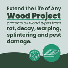 Load image into Gallery viewer, Moisture-Resistant Wood Treatment - 1 Gallon Non-Toxic Finish Protects All Wood