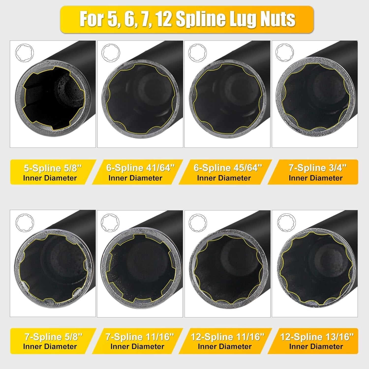 Heavy-Duty Chromoly Spline Lug Nut Socket Set for Effortless Removal