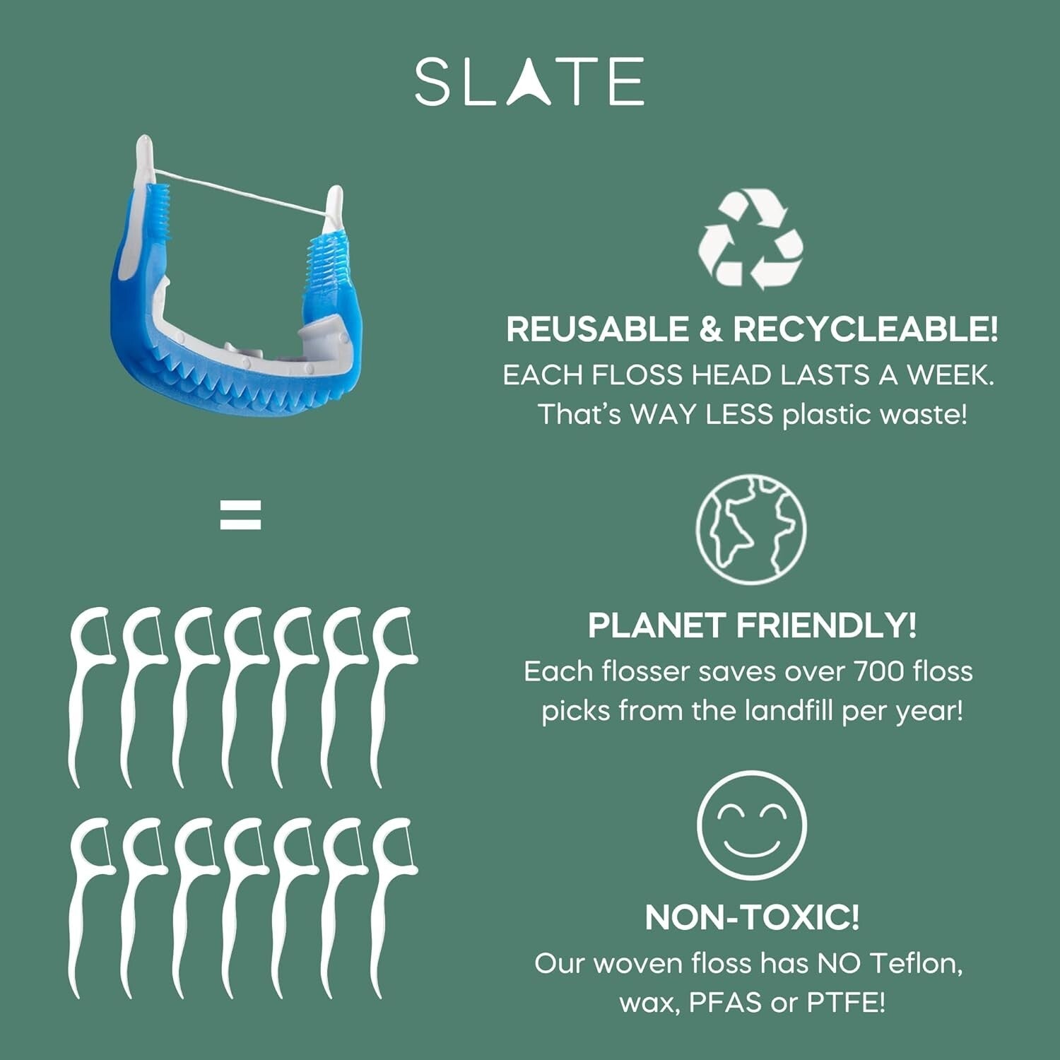 Electric Flosser: Award-Winning 3-in-1 Braces Care Kit for All Ages