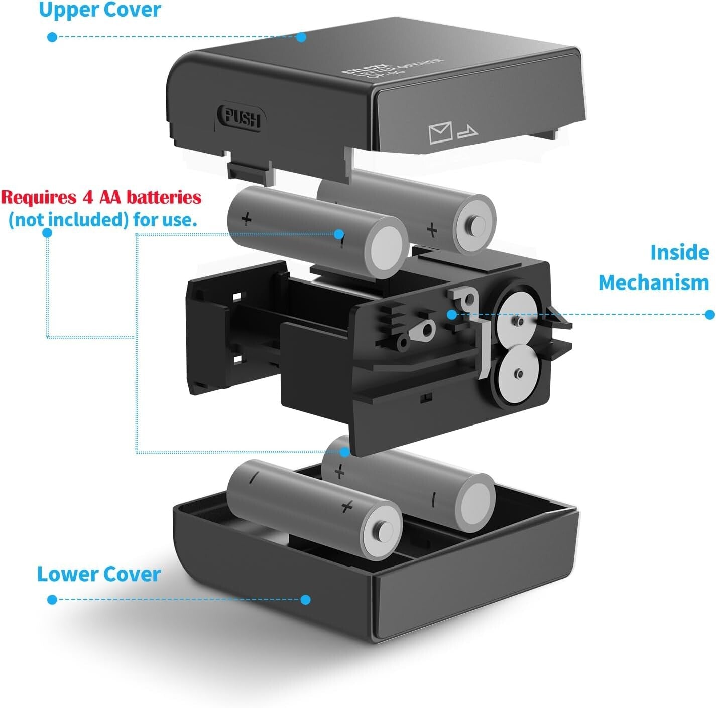 Electric Letter Opener - 2PCS Ergonomic Envelope Slitters for Safe Mail Handling