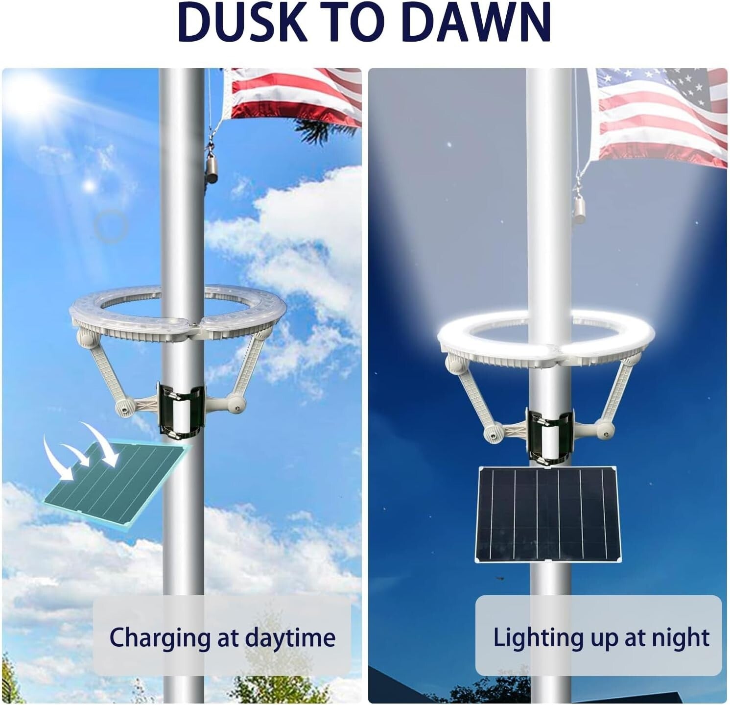 All-Weather 4640 Lumen Solar Flagpole Light with Automatic Dusk to Dawn Sensor