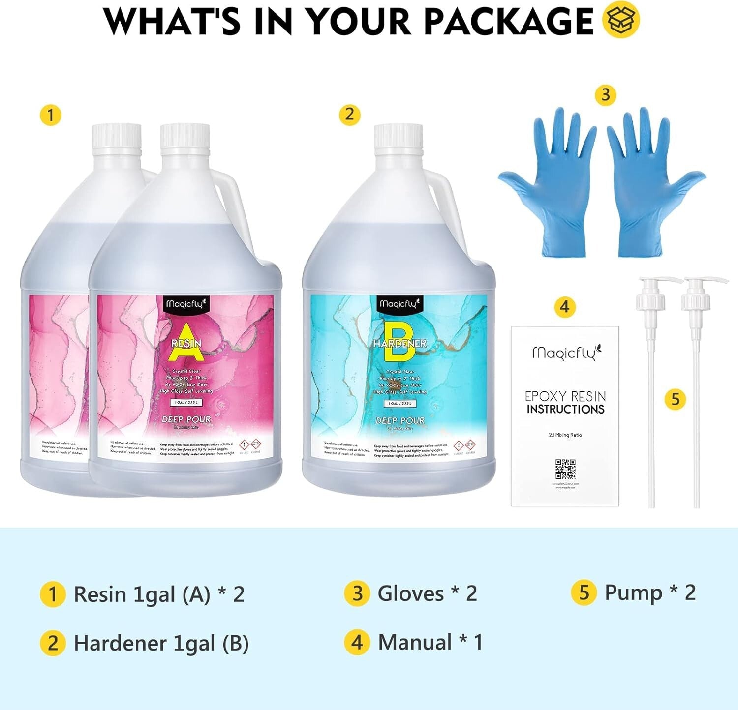 3 Gallon Crystal Clear Epoxy Resin Kit with Pump: Ideal for Art & Jewelry Making