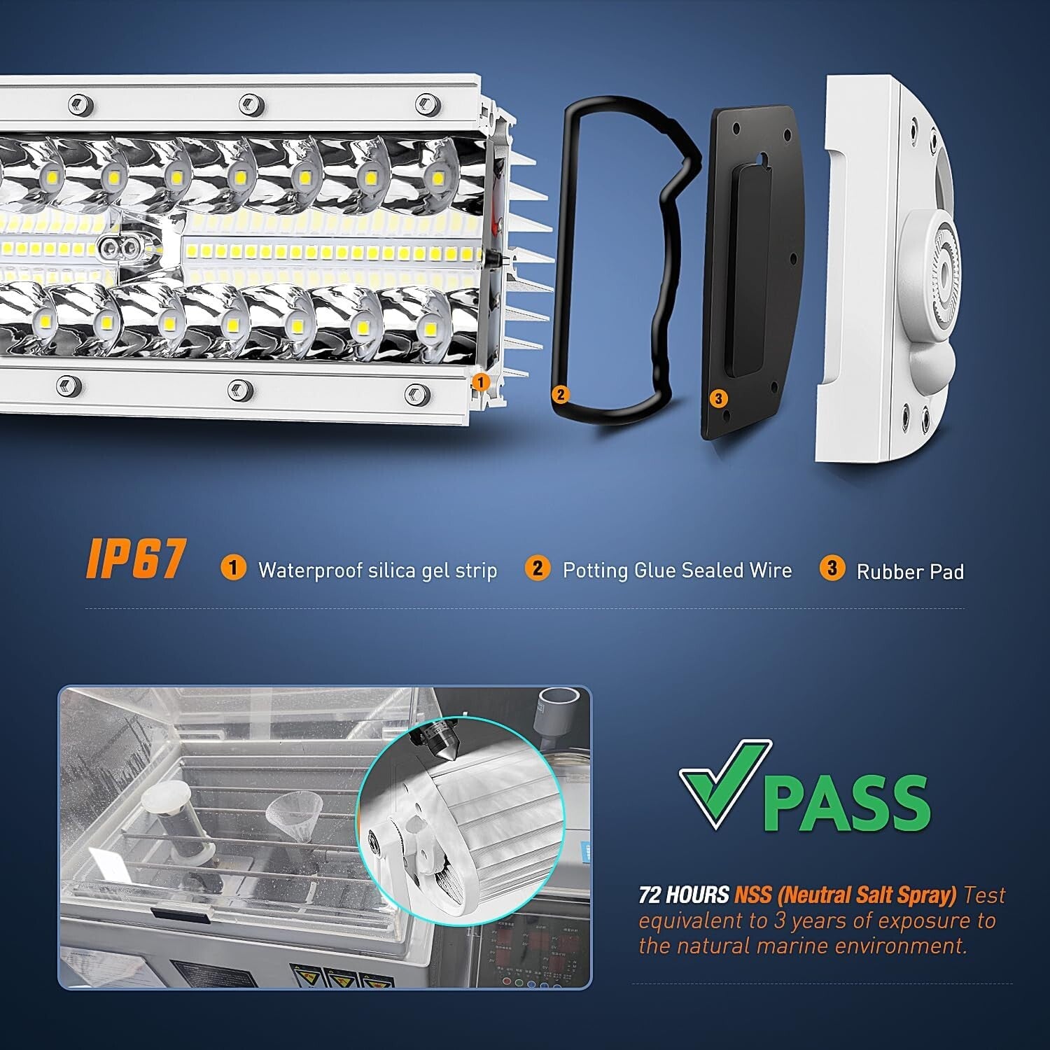 Durable Waterproof 22-Inch LED Navigation Light Bar for Yachts and Pontoon Boats