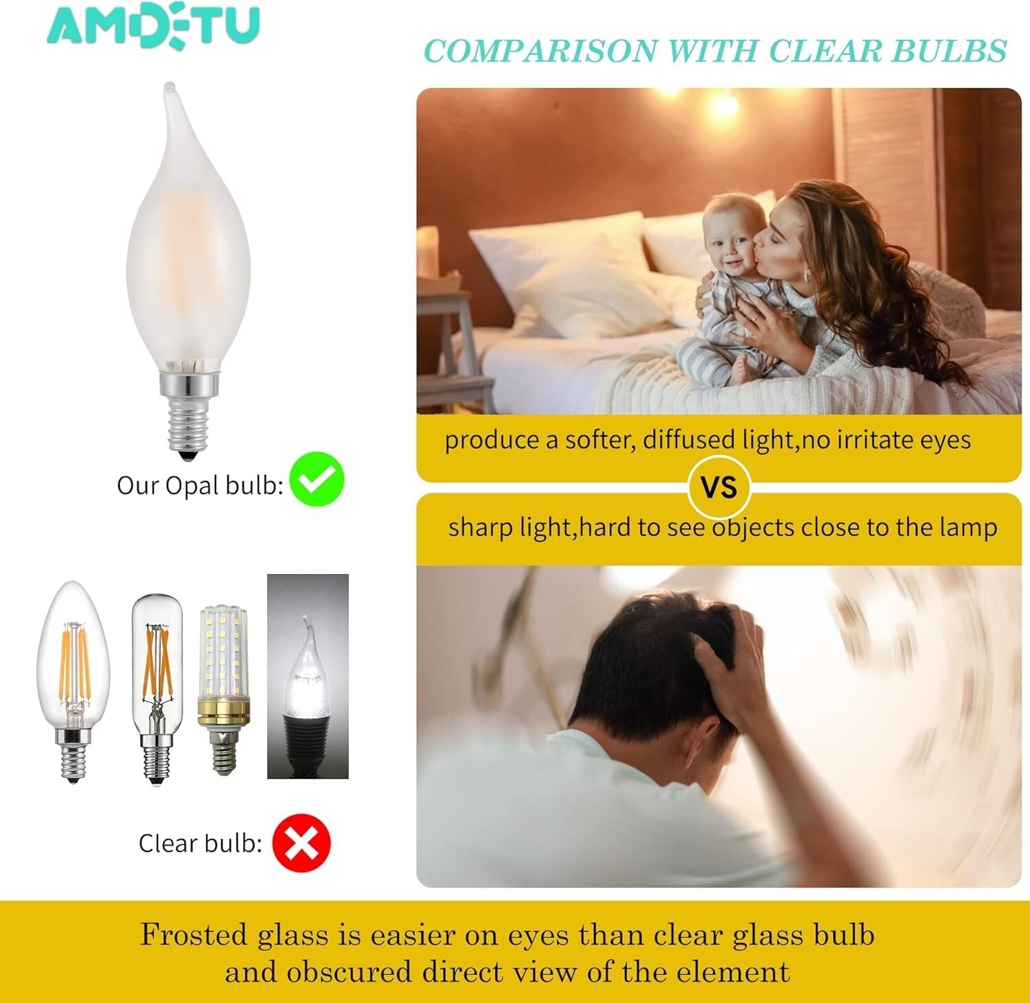 Dimmable 4W E12 Frosted LED Bulbs - 40W Equivalent, Ideal for Home Ambiance
