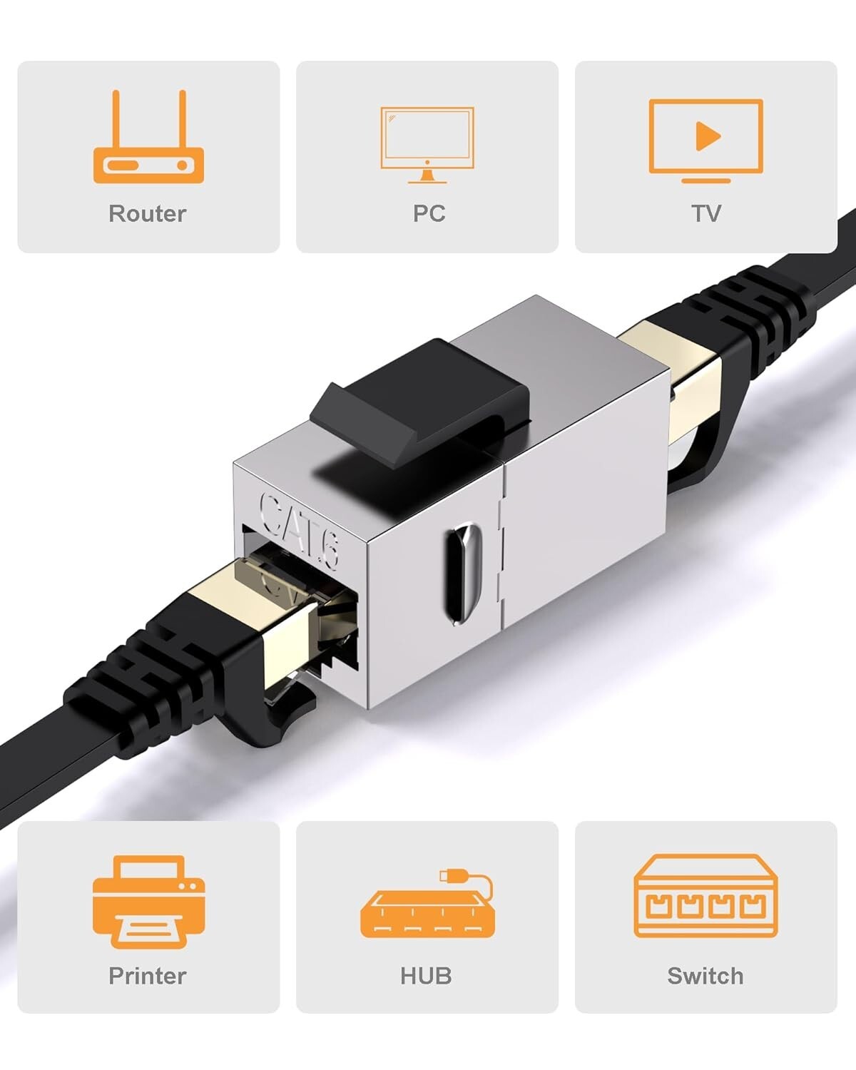 40 Pack Cat6 RJ45 Keystone Jacks - High-Speed Ethernet Couplers for Home Office