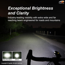 Load image into Gallery viewer, Durable IP67 Waterproof 650 Lumen Bicycle Headlight with Secure Handlebar Mount