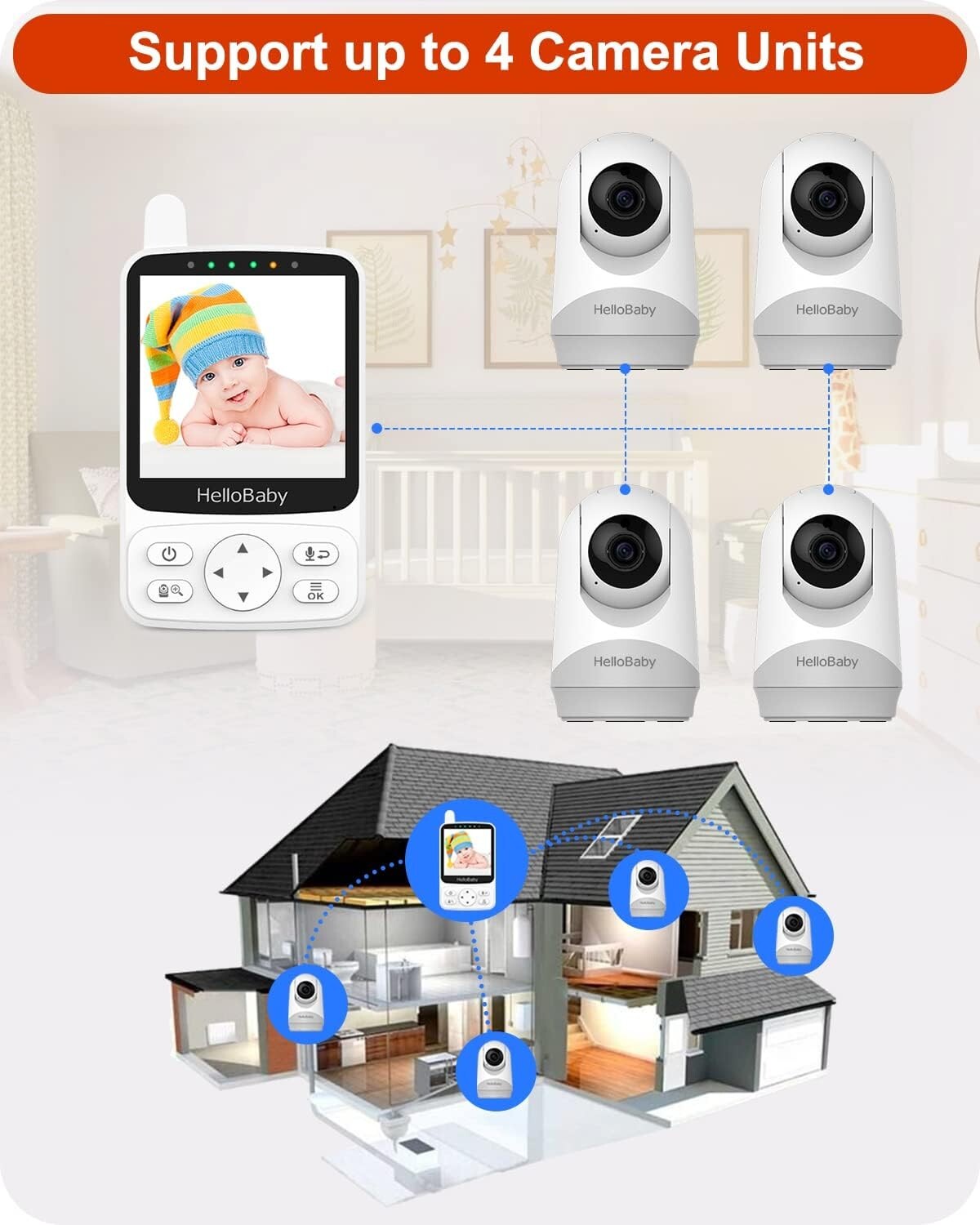 2-Way Talk Baby Monitor with PTZ, Night Vision & 26-Hour Battery Life for Travel