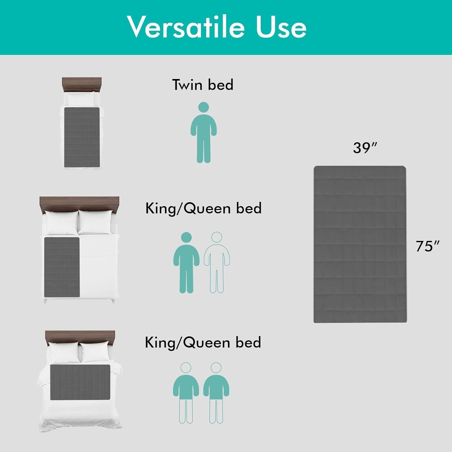 Experience Cool Comfort: B10 Twin Cotton Cooling Mattress Pad for Night Sweats