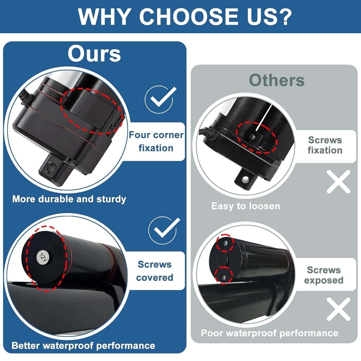 10" Stroke Heavy Duty Linear Actuator 12V with Mounting Brackets – IP65 Rated