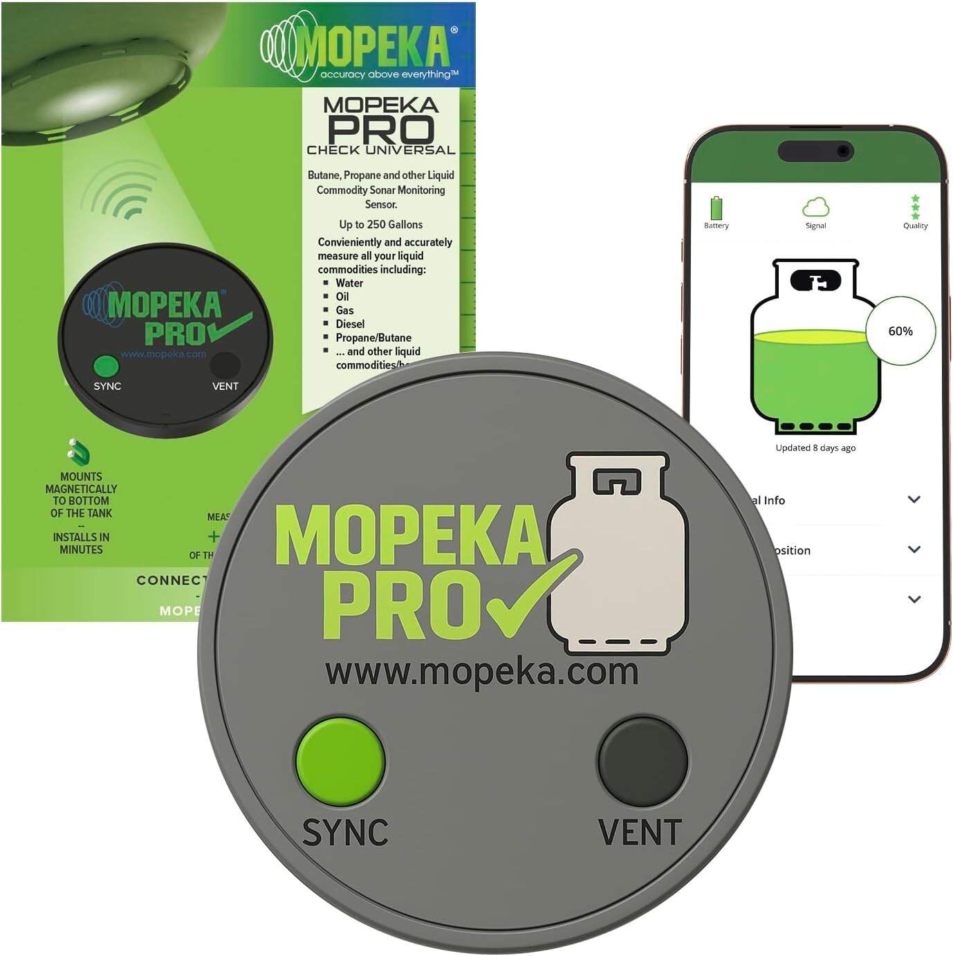 App-Controlled Propane Tank Pressure Gauge - Wireless and Magnetic Installation