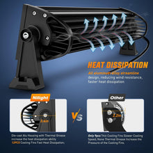 Load image into Gallery viewer, Versatile 22-Inch 150W LED Light Bar with Smooth Finish and Easy Installation
