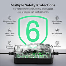 Load image into Gallery viewer, Compact 180W 12V Converter for Car Electronics - Multiple Safety Protections