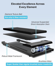Load image into Gallery viewer, 2.5HP Brushless Motorized Walking Pad - Space-Saving Treadmill for Workouts