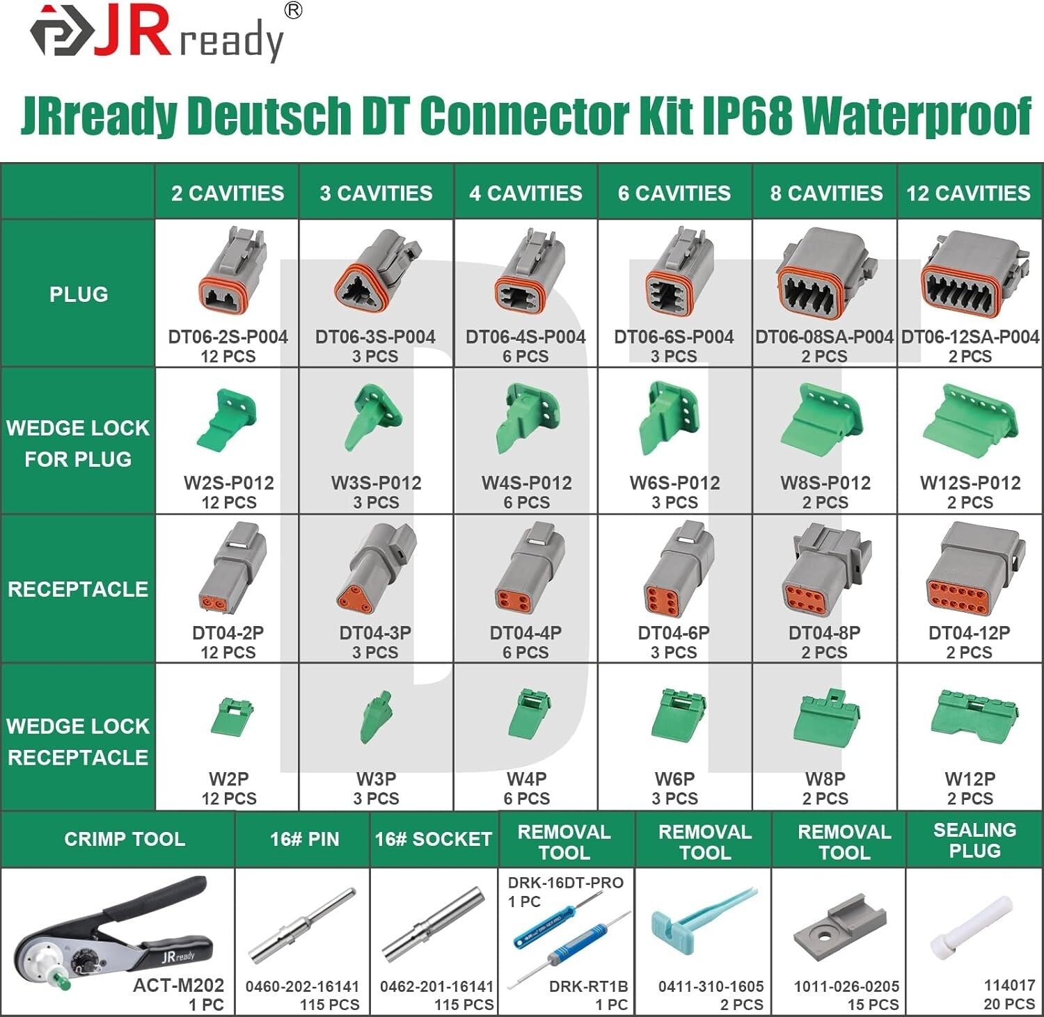 Deutsch Connector Kit: IP68 Waterproof DT Connectors & ACT-M202 Crimp Tool Set