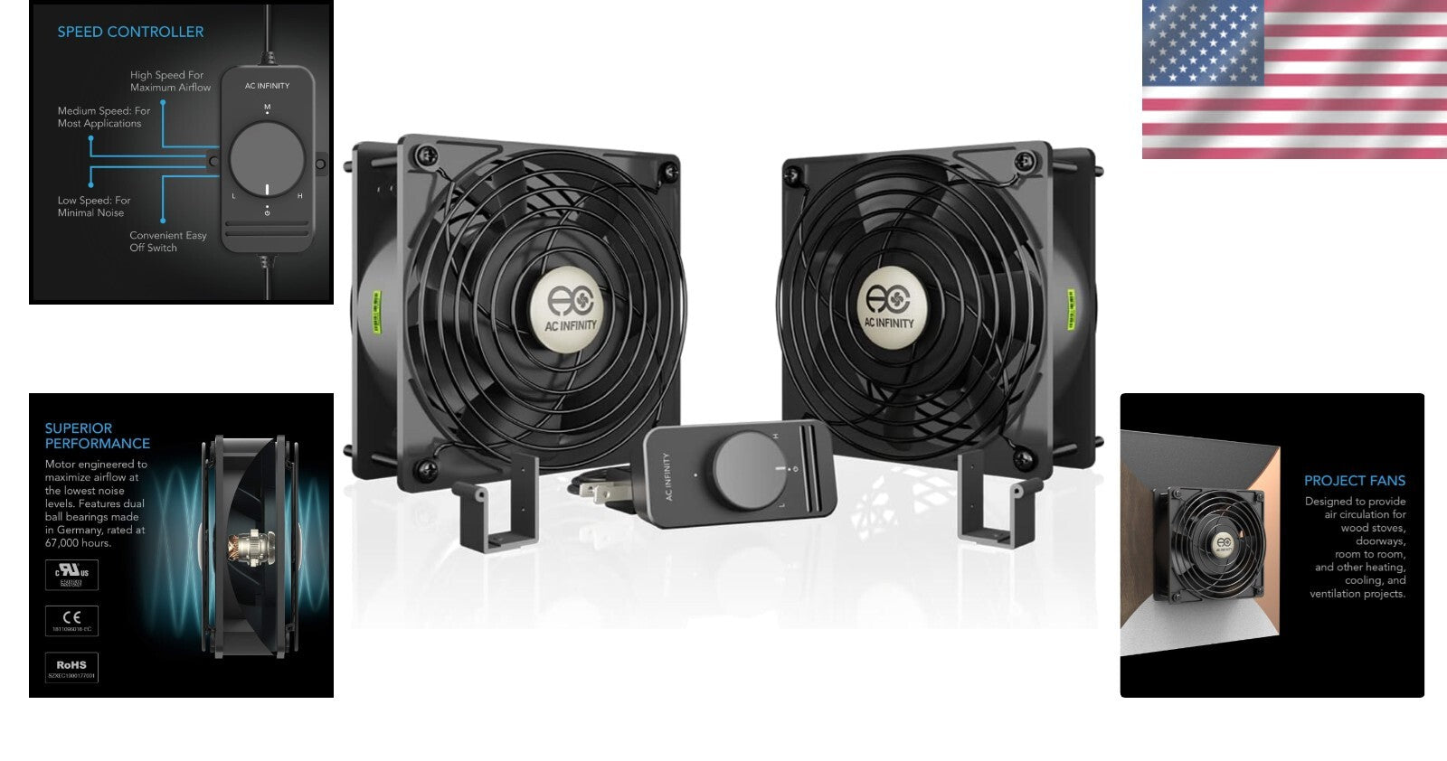 Dual 120mm Muffin Fan with Speed Controller - UL-Certified for Versatile Use