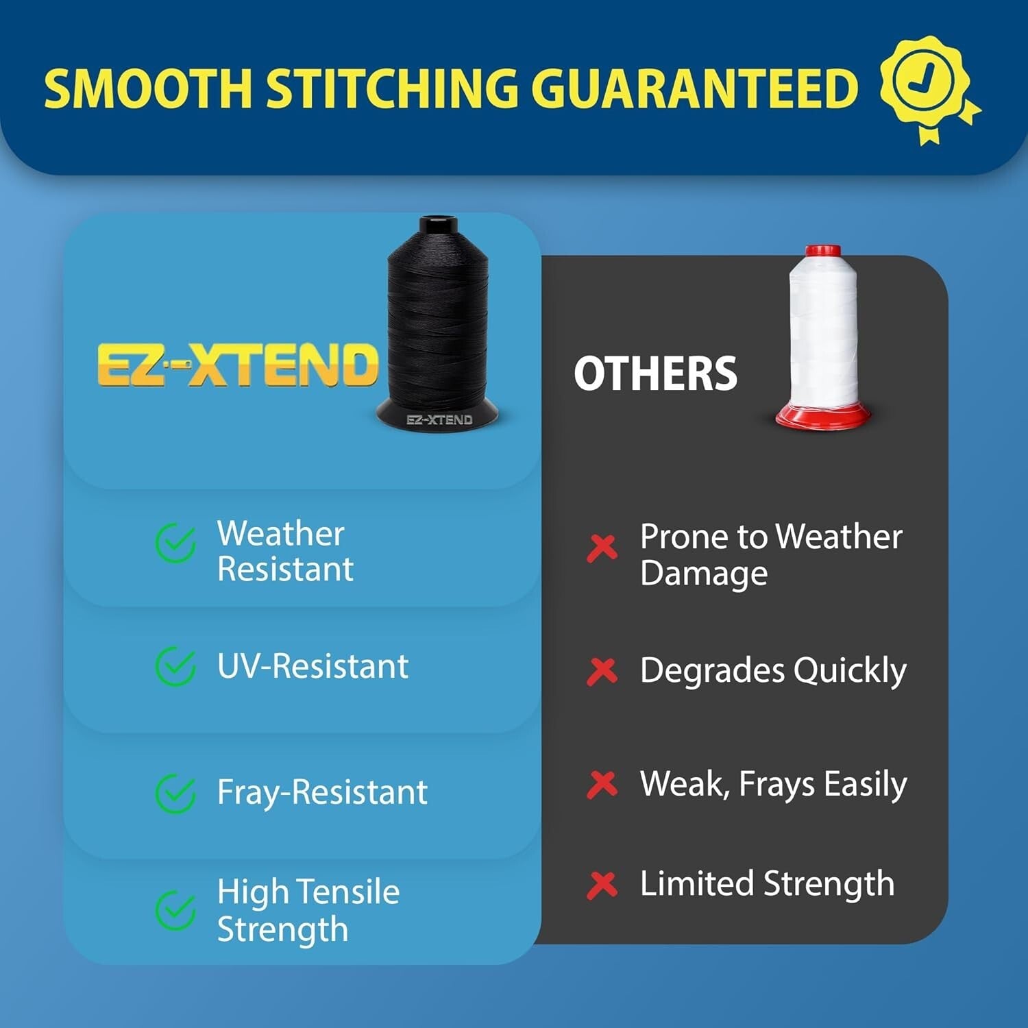 8 oz Heavy-Duty Black Polyester Thread for Outdoor & Marine Sewing Applications
