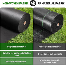 Load image into Gallery viewer, Premium 3FT x 300FT Weed Barrier Fabric for Superior Garden Protection
