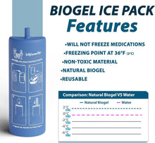 Load image into Gallery viewer, Compact Medication Cooler with Real-Time Temperature Control - Blue Travel Case