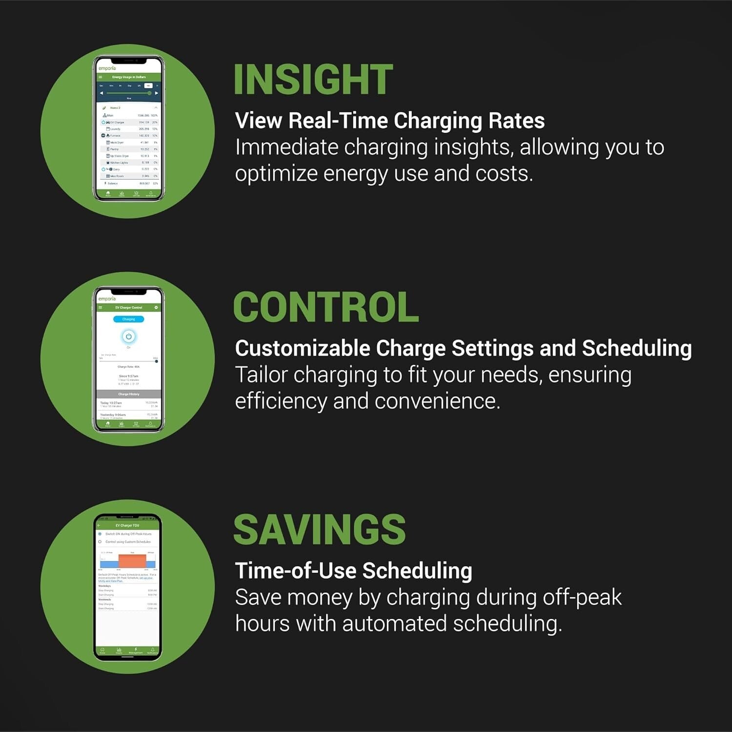 Watertight NEMA 14-50 EV Charger - 240V, 48A Output, Quick Charge Up to 46 MPH
