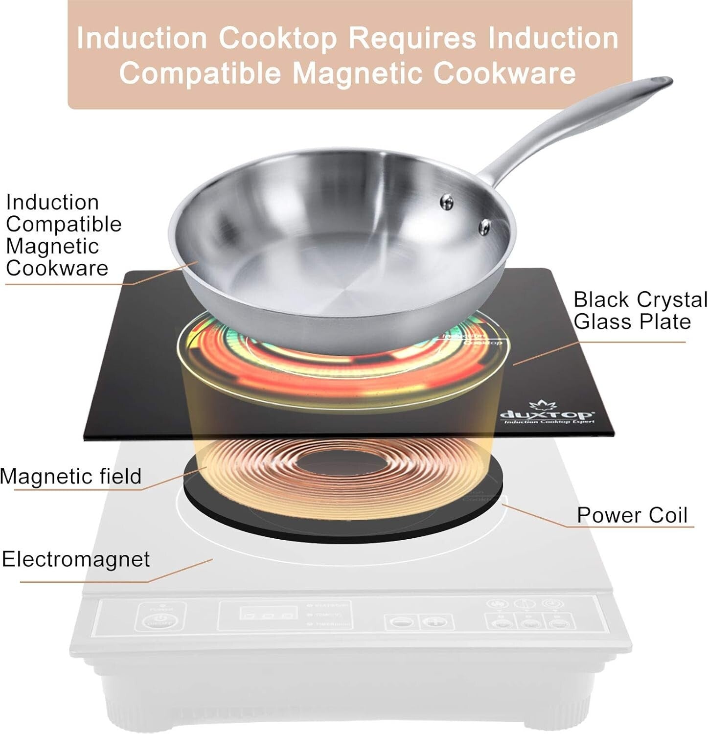 1800W Gold Induction Cooktop - Portable Countertop Burner for Effortless Cooking