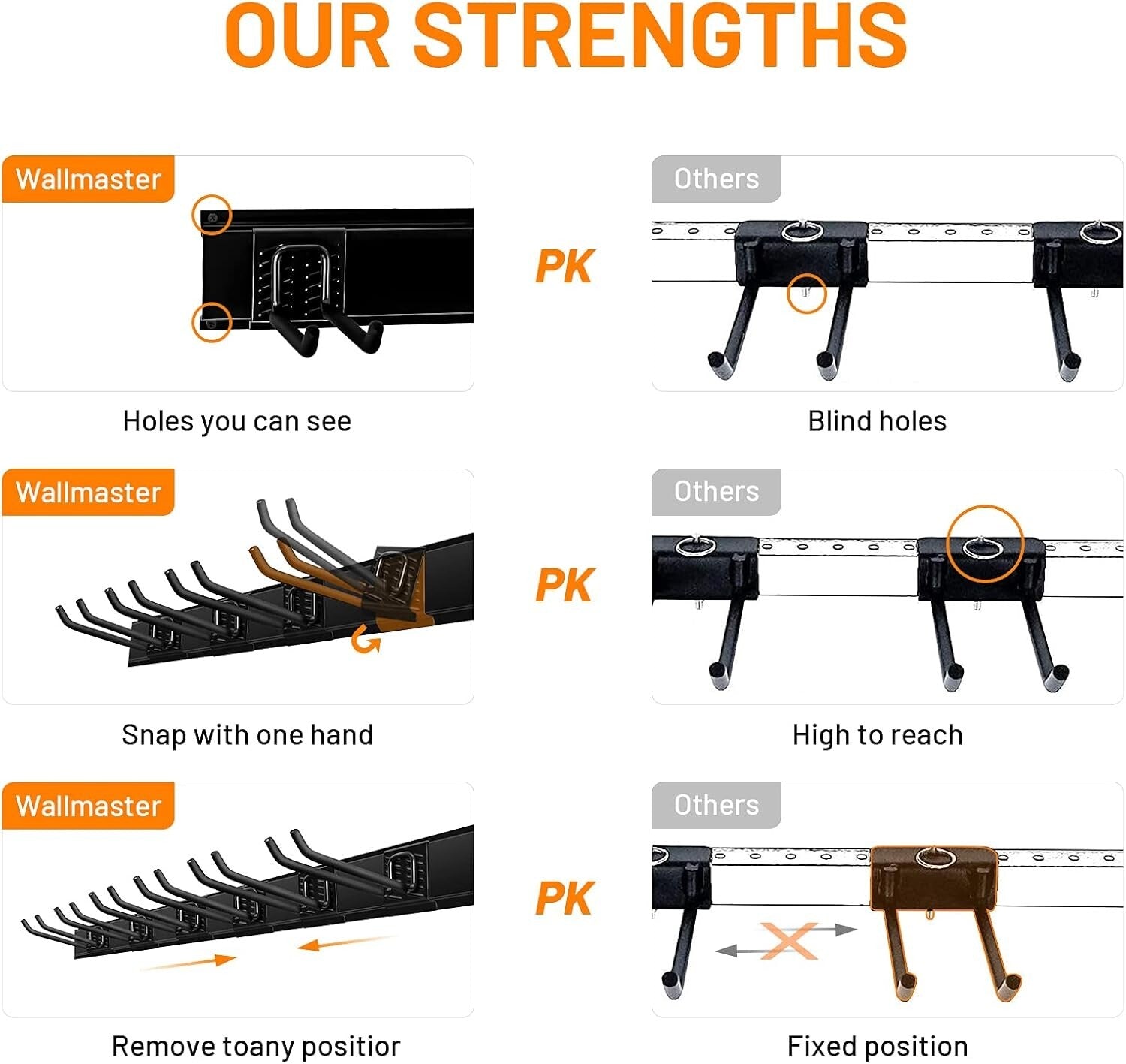 Customizable Garage Organization Wall Rack with 6 Heavy Duty Hooks - Space Saver