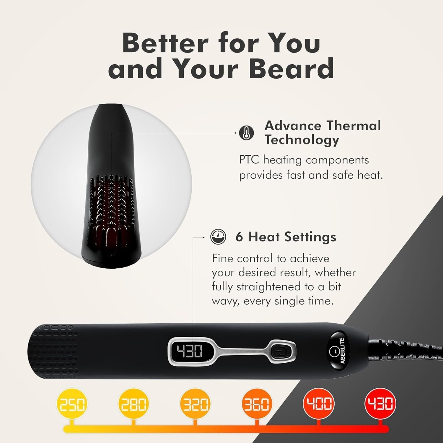 Heated Beard Straightening Brush - Perfect Grooming Tool for Men’s Beards