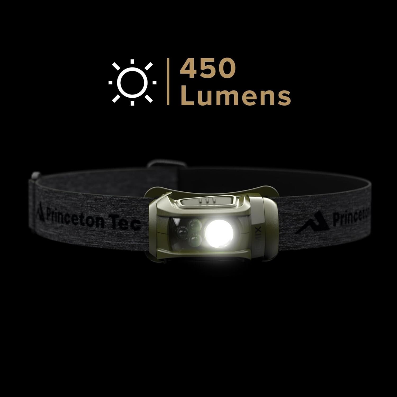 Adjustable LED Headlamp with 450 Lumens & Water Resistance - Ideal for Safety