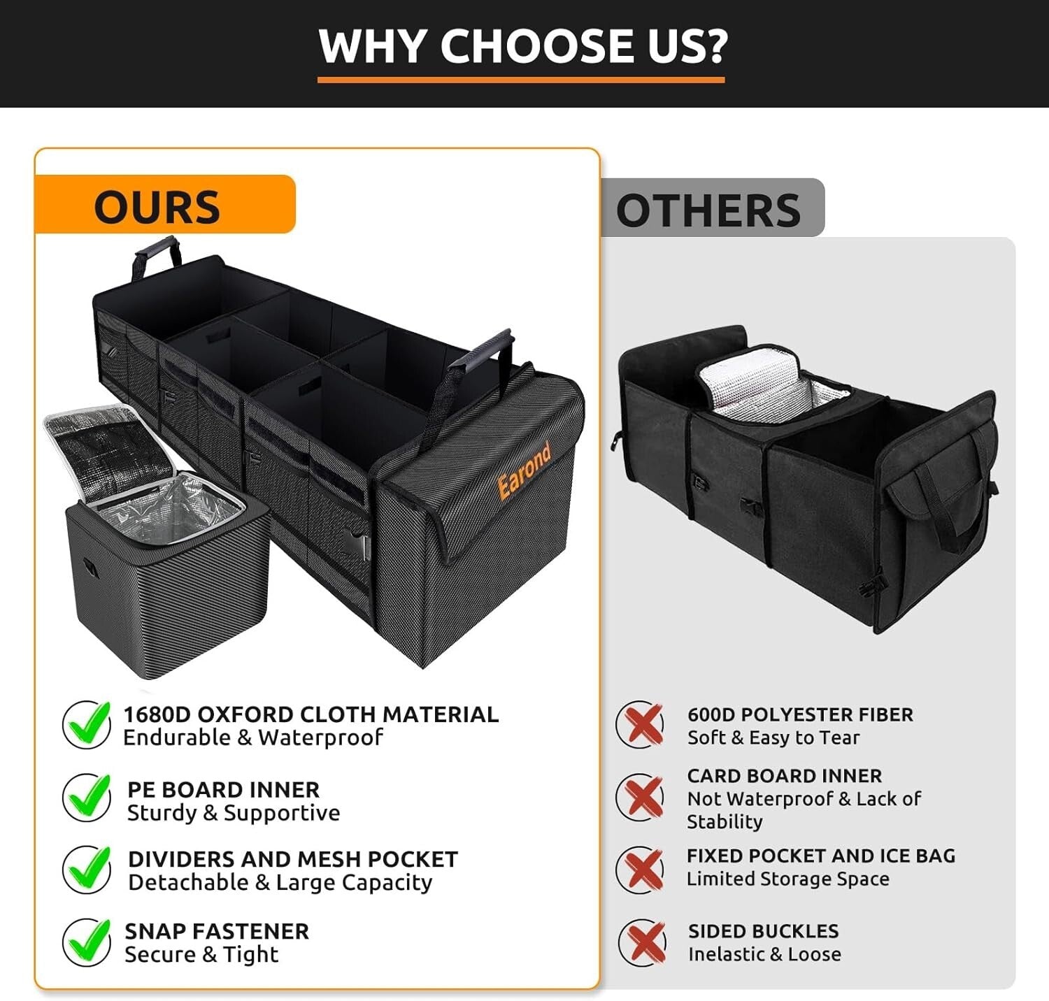 4-in-1 Car Trunk Organizer with Leakproof Cooler Bag - Durable & Adjustable