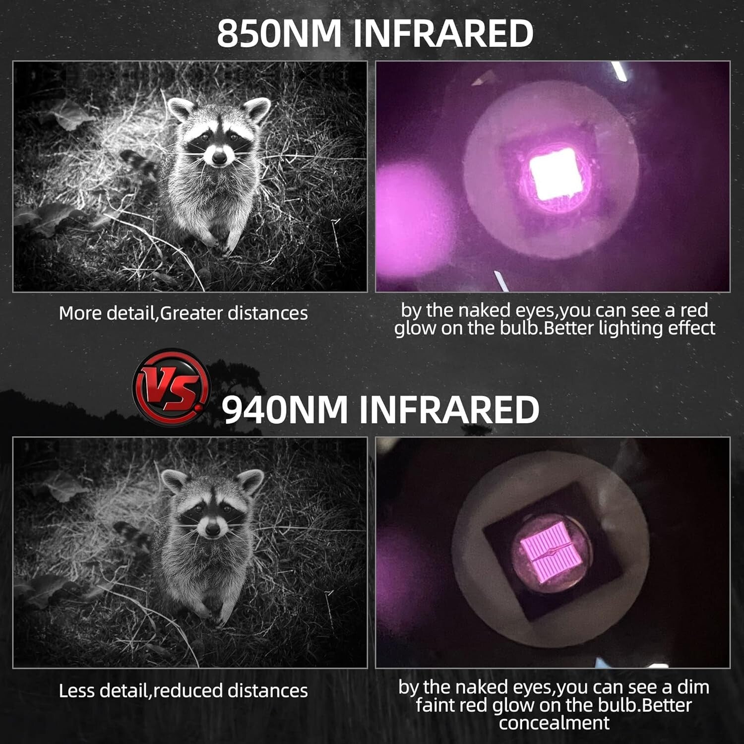 Adjustable Focus Infrared 850nm Flashlight - Perfect for Hunting and Observation