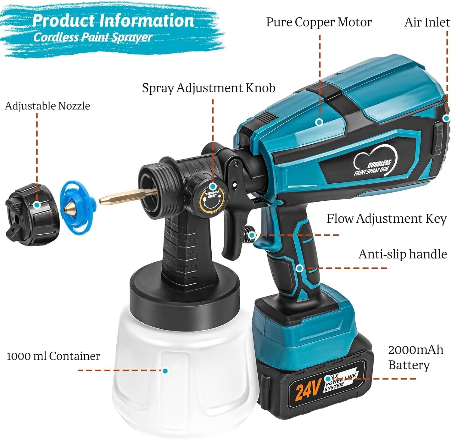 Adjustable HVLP Paint Sprayer - 6 Copper Nozzles & 2000mAh Power, Effortless Use