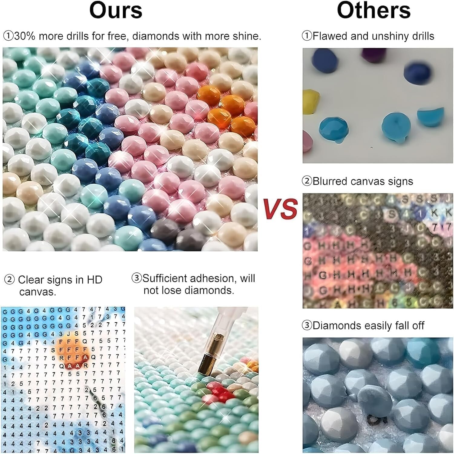 5D Full Drill Diamond Art Kits: Complete 12 Set for Elegant Home Decoration